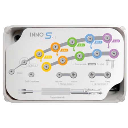 Малый хирургический набор